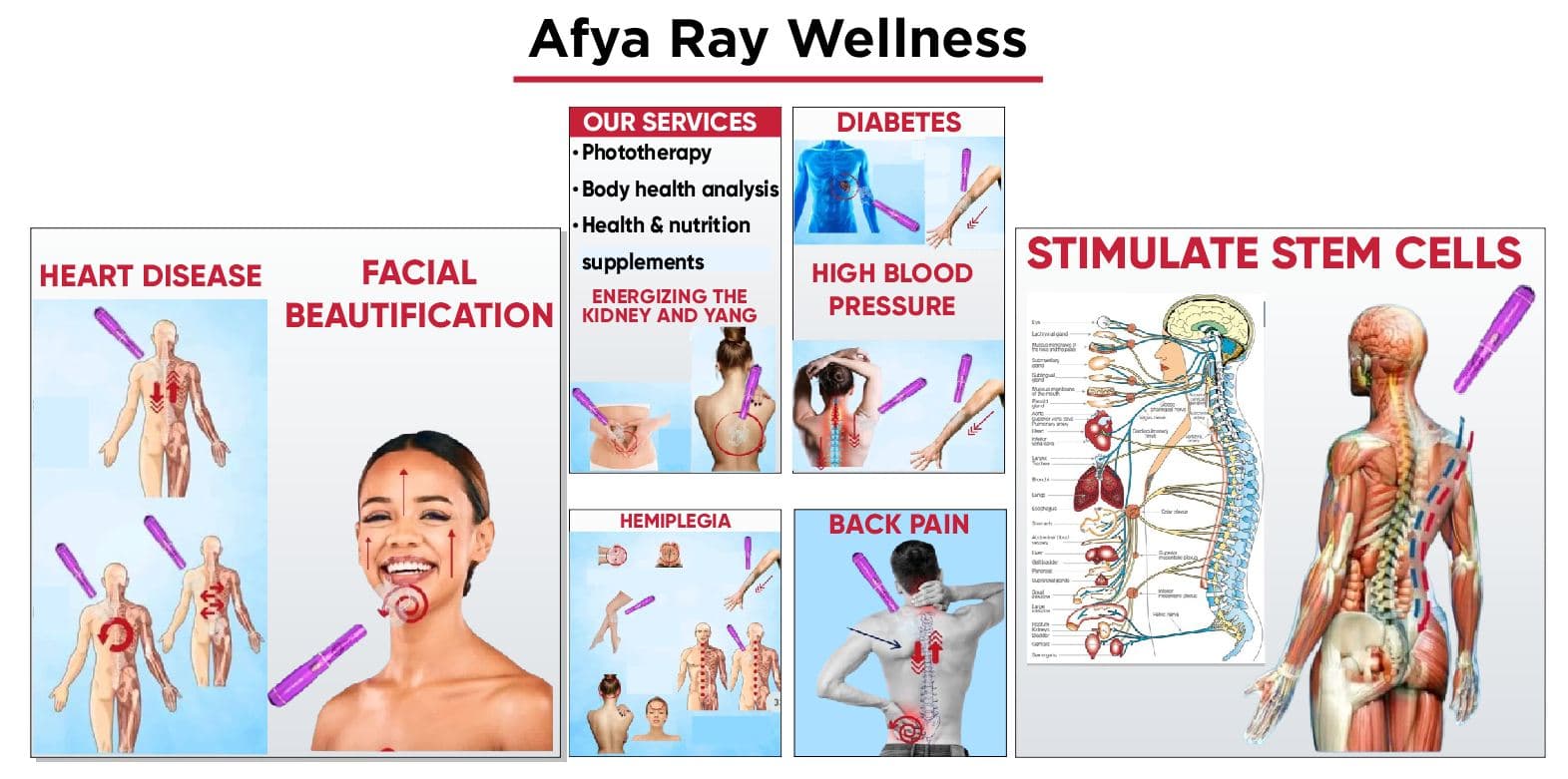 Afya Ray Wellness Services - Terahertz Therapy for various conditions